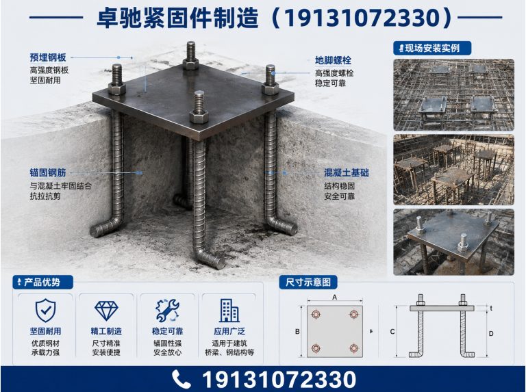 邯山区预埋件展示图
